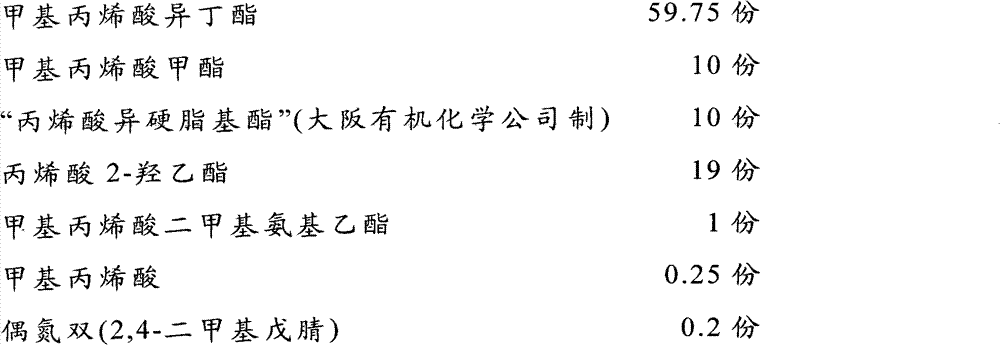 Multi-component ground coating, toning method, and coating repairing method