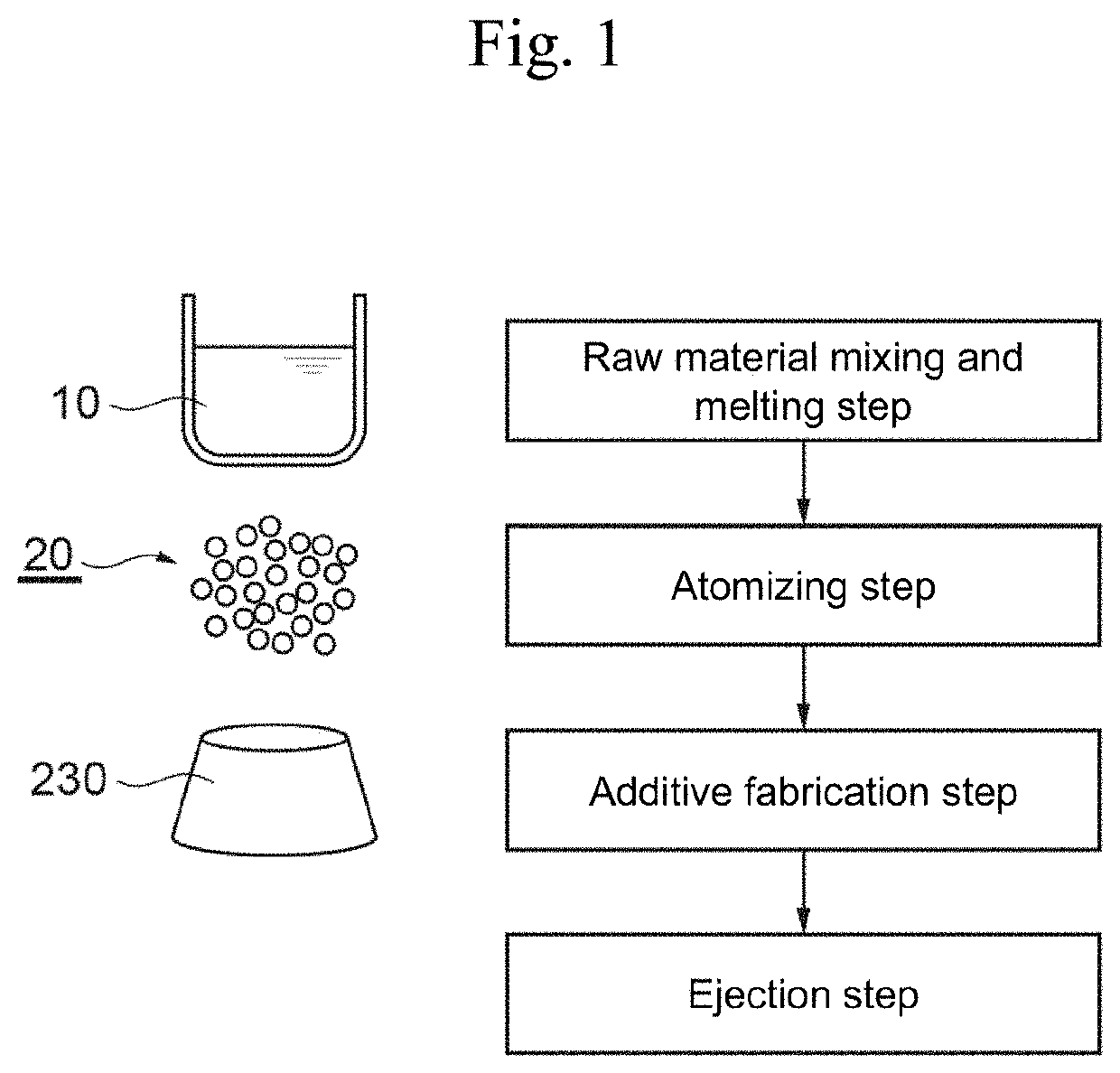 Titanium-based alloy member, method for producing titanium-based alloy member, and product in which titanium-based alloy member is used