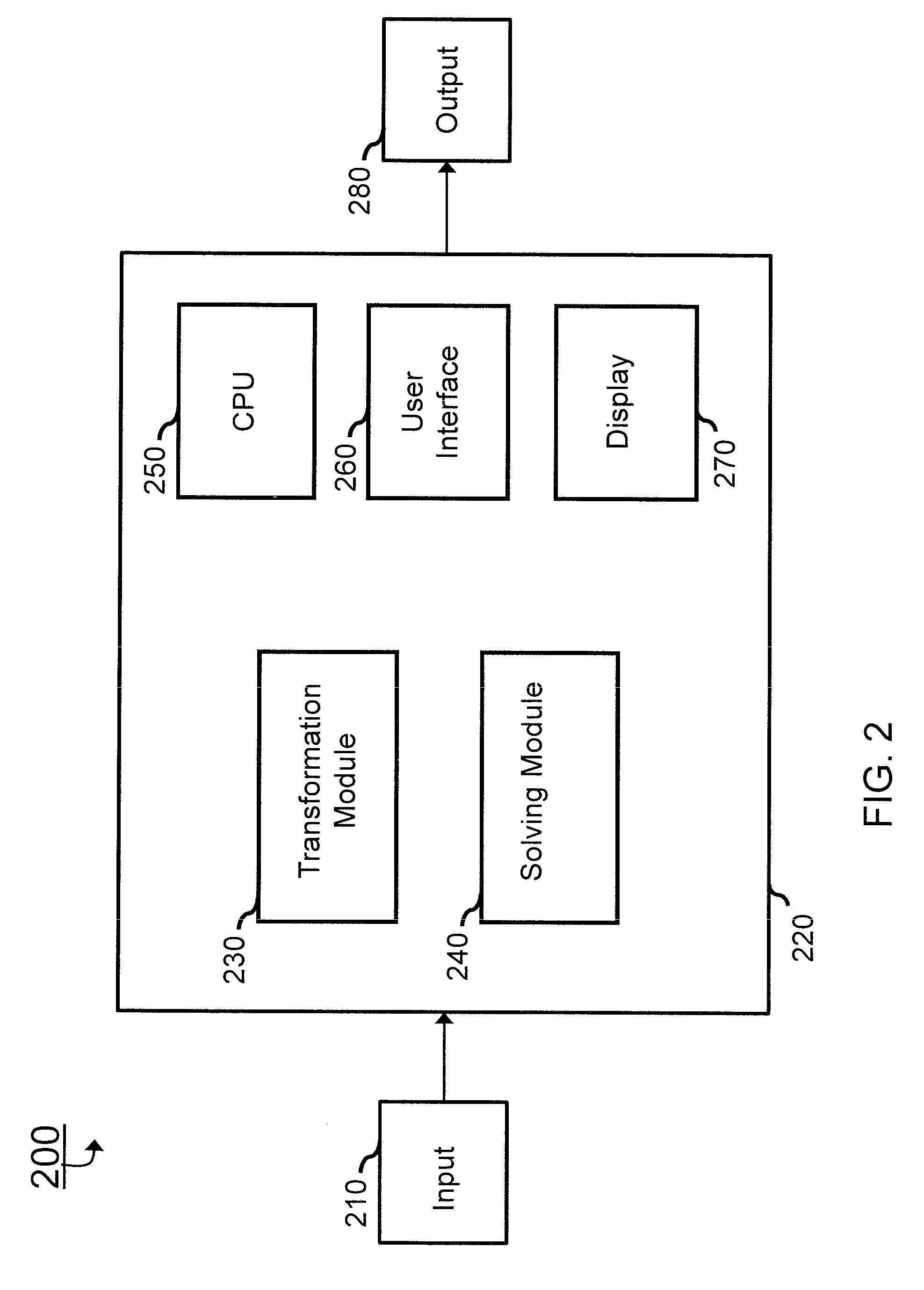 Robust precoder and receiver filter design for Gaussian interference channel