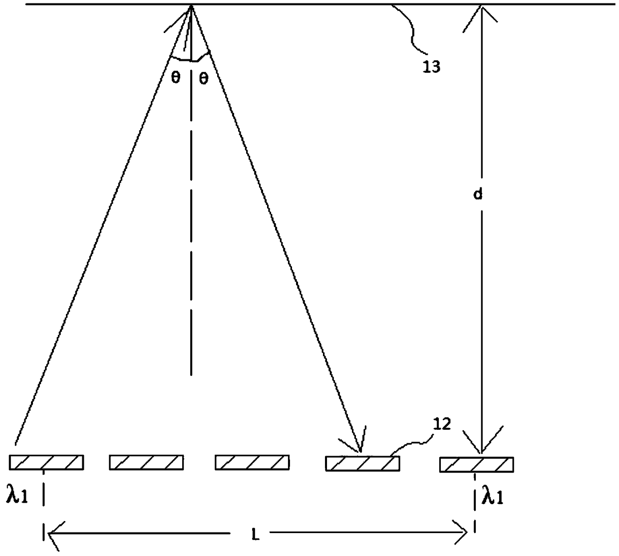 Fingerprint identification structure and display panel