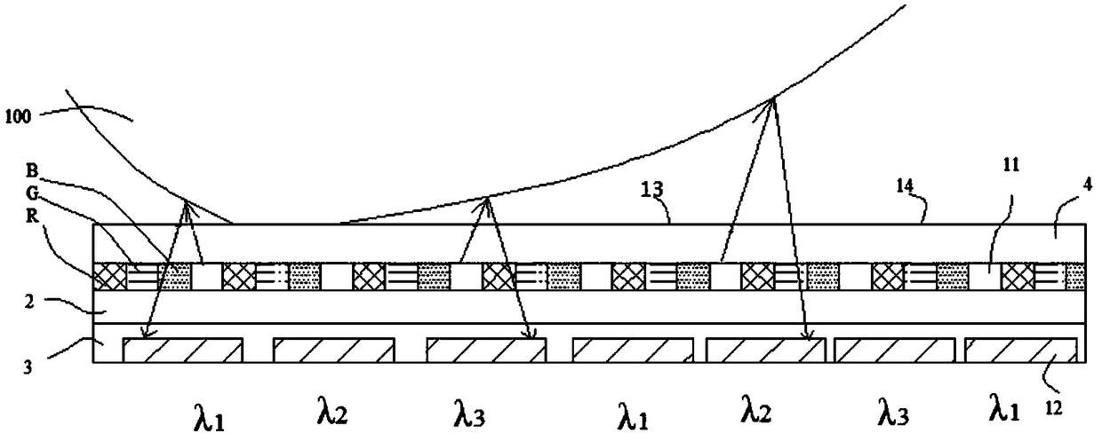 Fingerprint identification structure and display panel