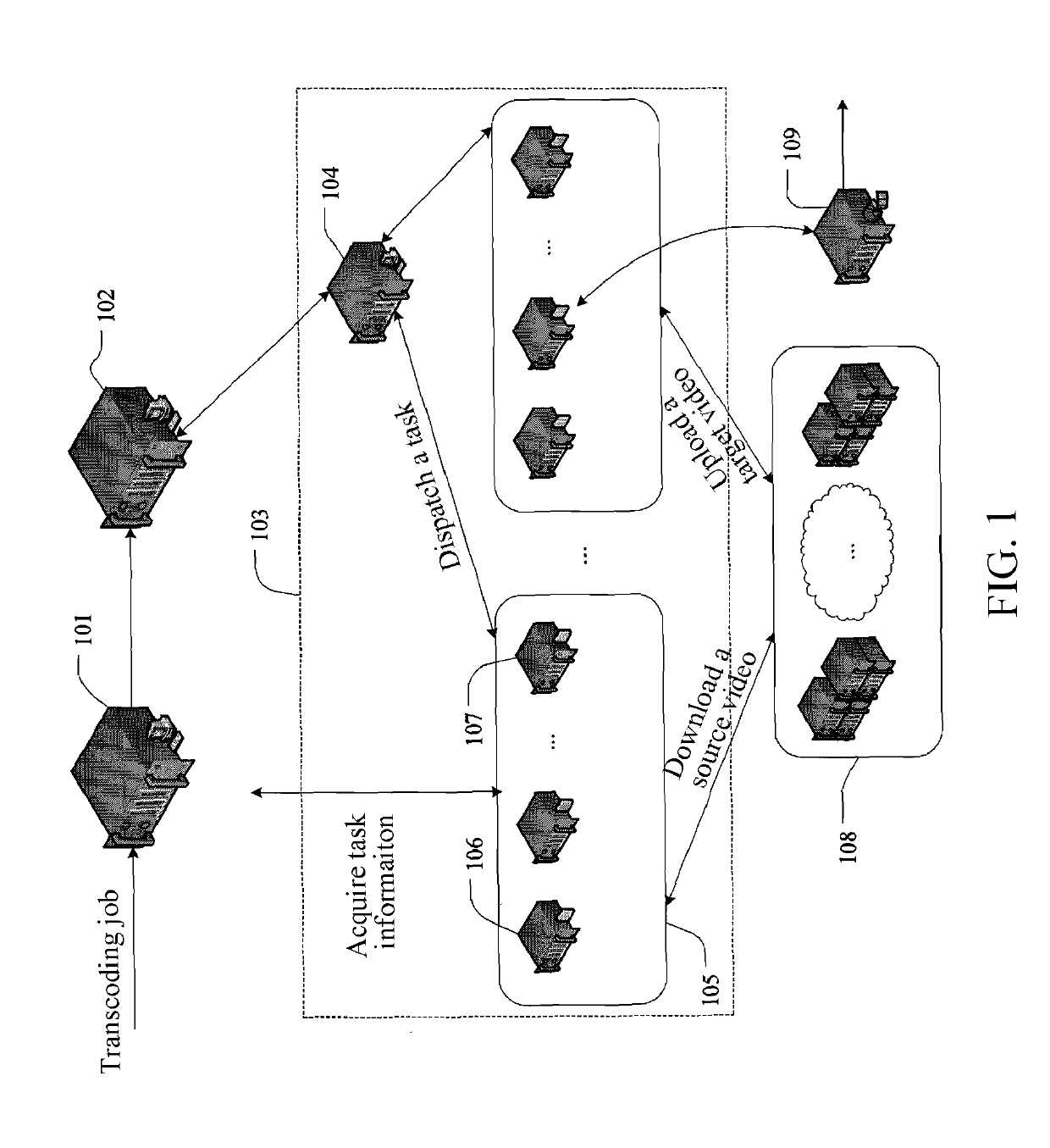 Transcoding method and system, and distributed file apparatus