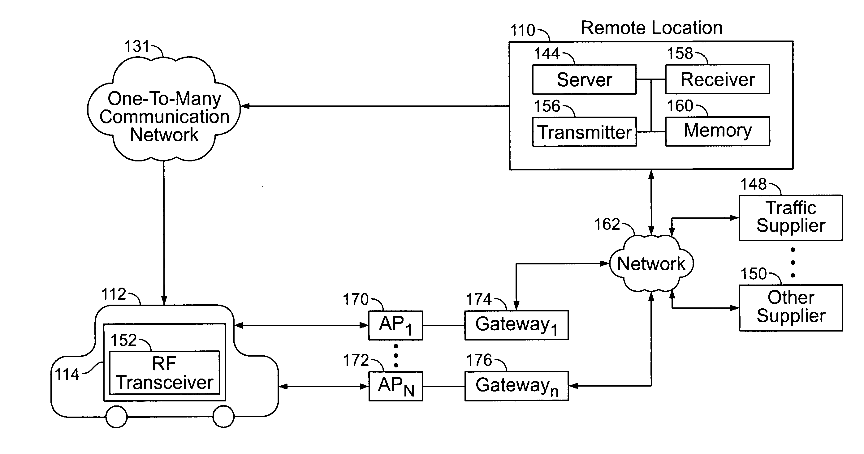 Method and system for remote immobilization of vehicles