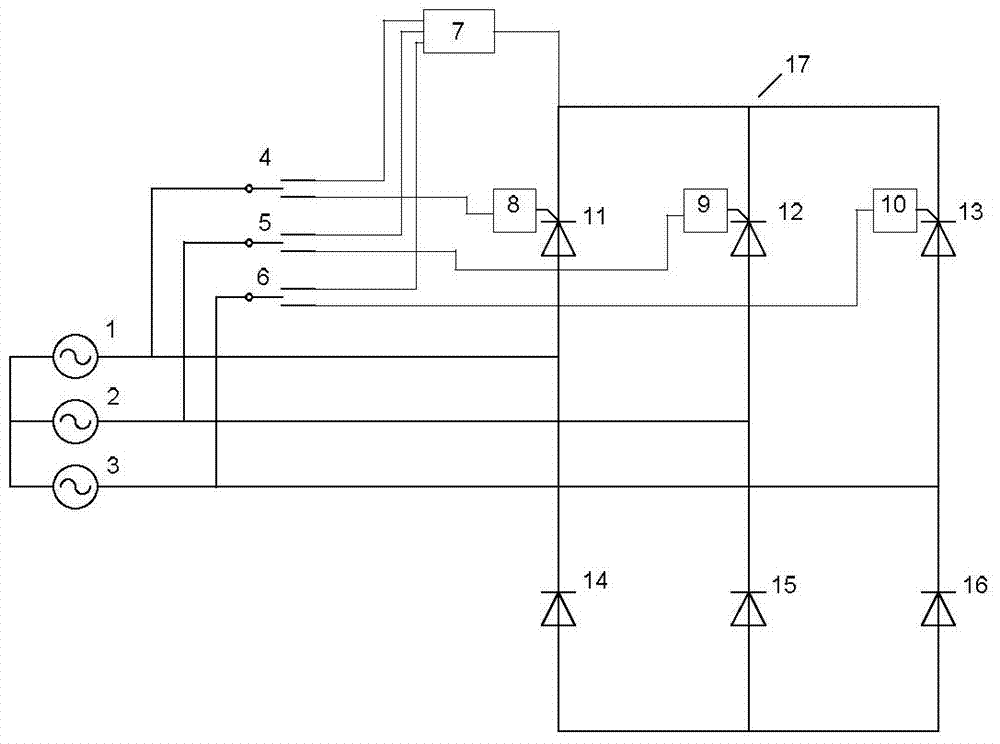 Thyristor trigger circuit for three-phase input rectifying circuit of frequency converter