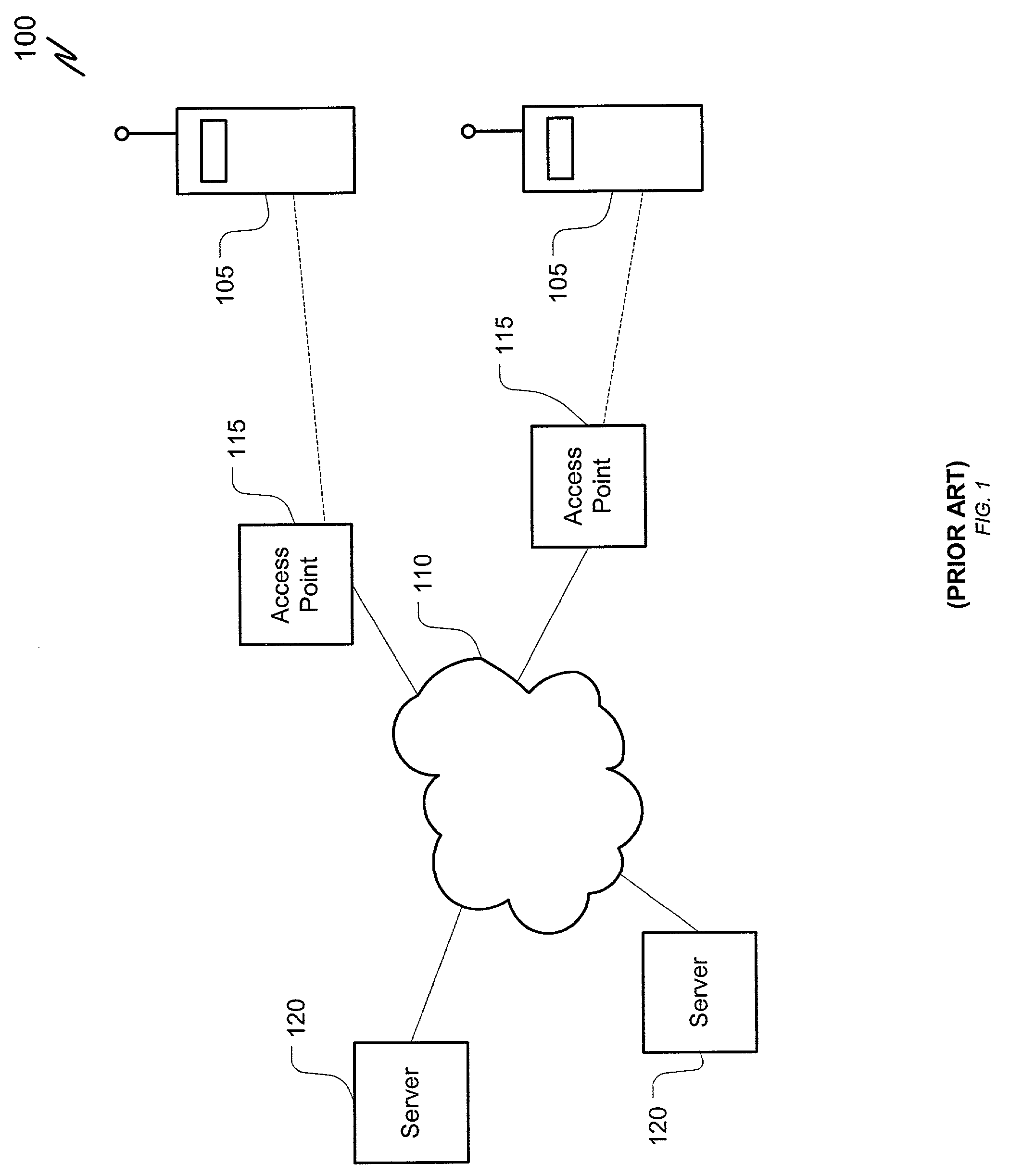 System and method for best effort scheduling