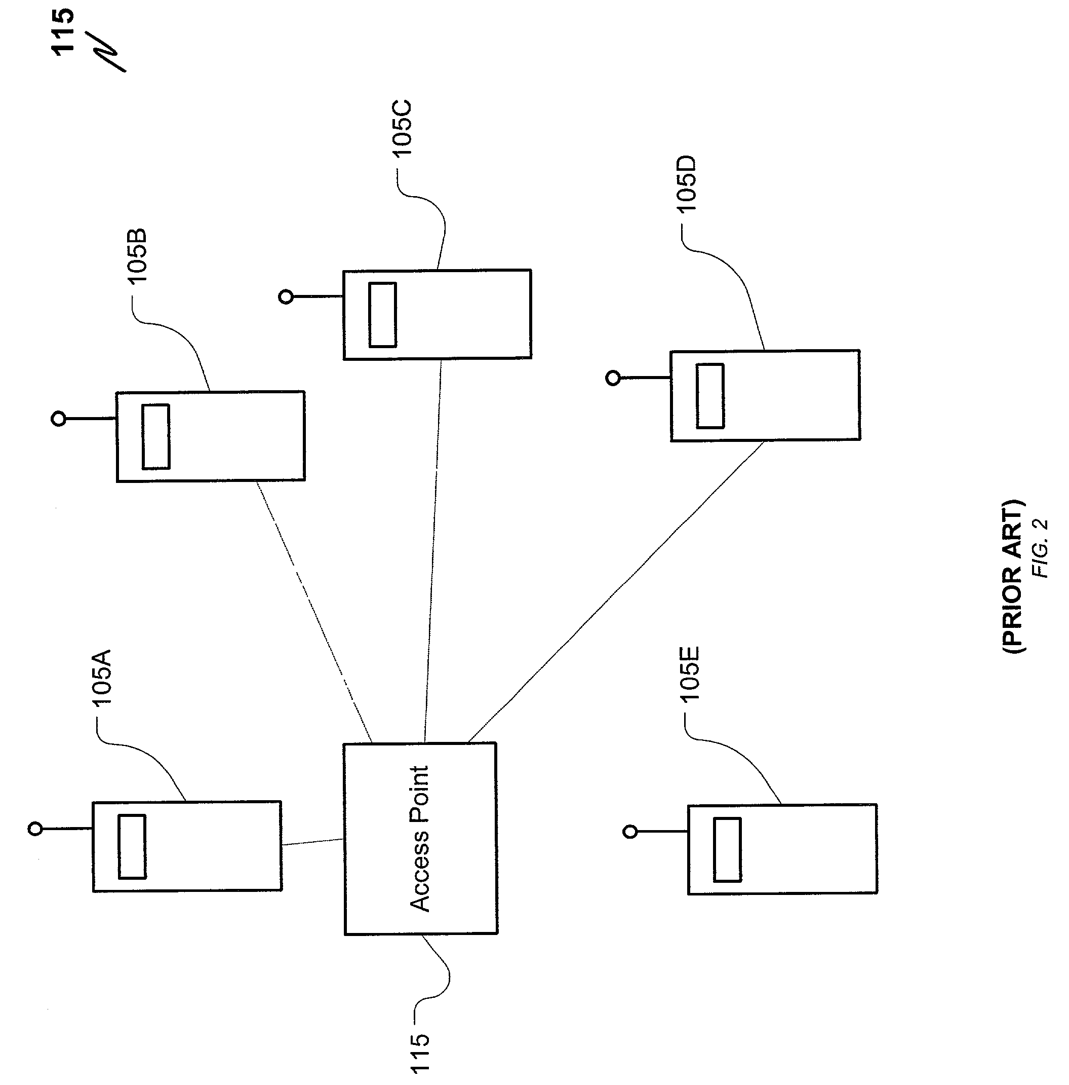 System and method for best effort scheduling