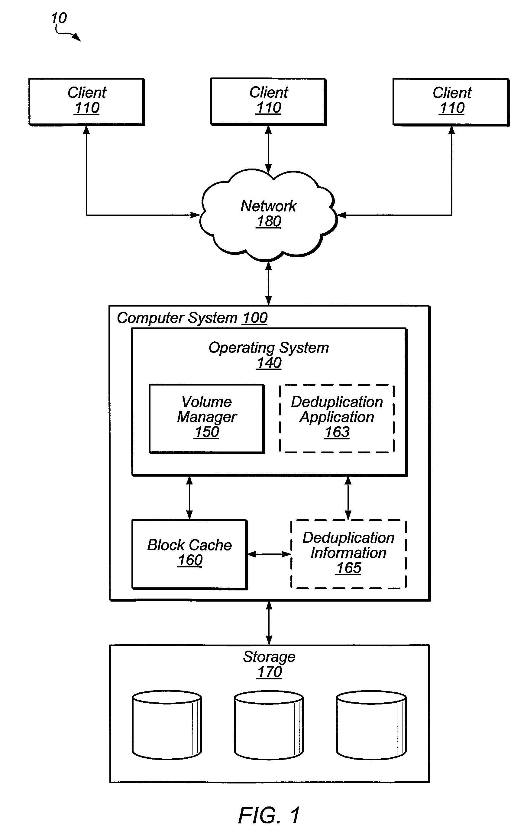 Cache management for file systems supporting shared blocks