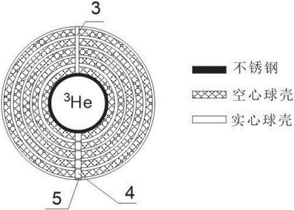 Water injection and drainage full-automatic multisphere neutron spectrometer and measurement method