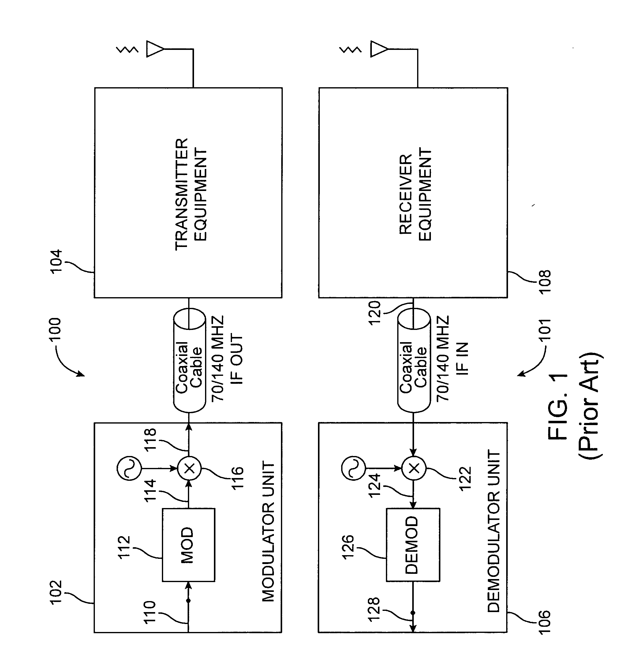 Relayed communication with versatile self-interference cancellation