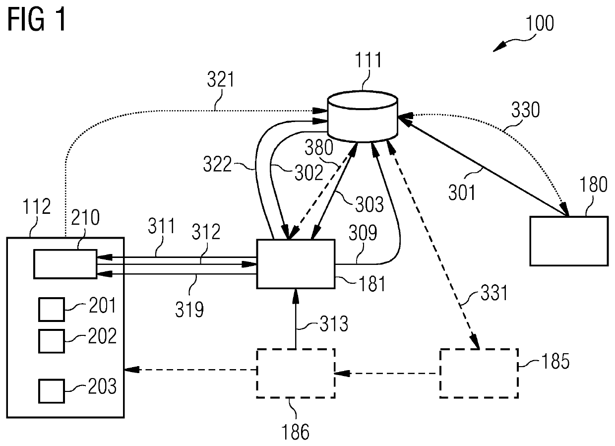 Operational constraints for operational functions of field devices