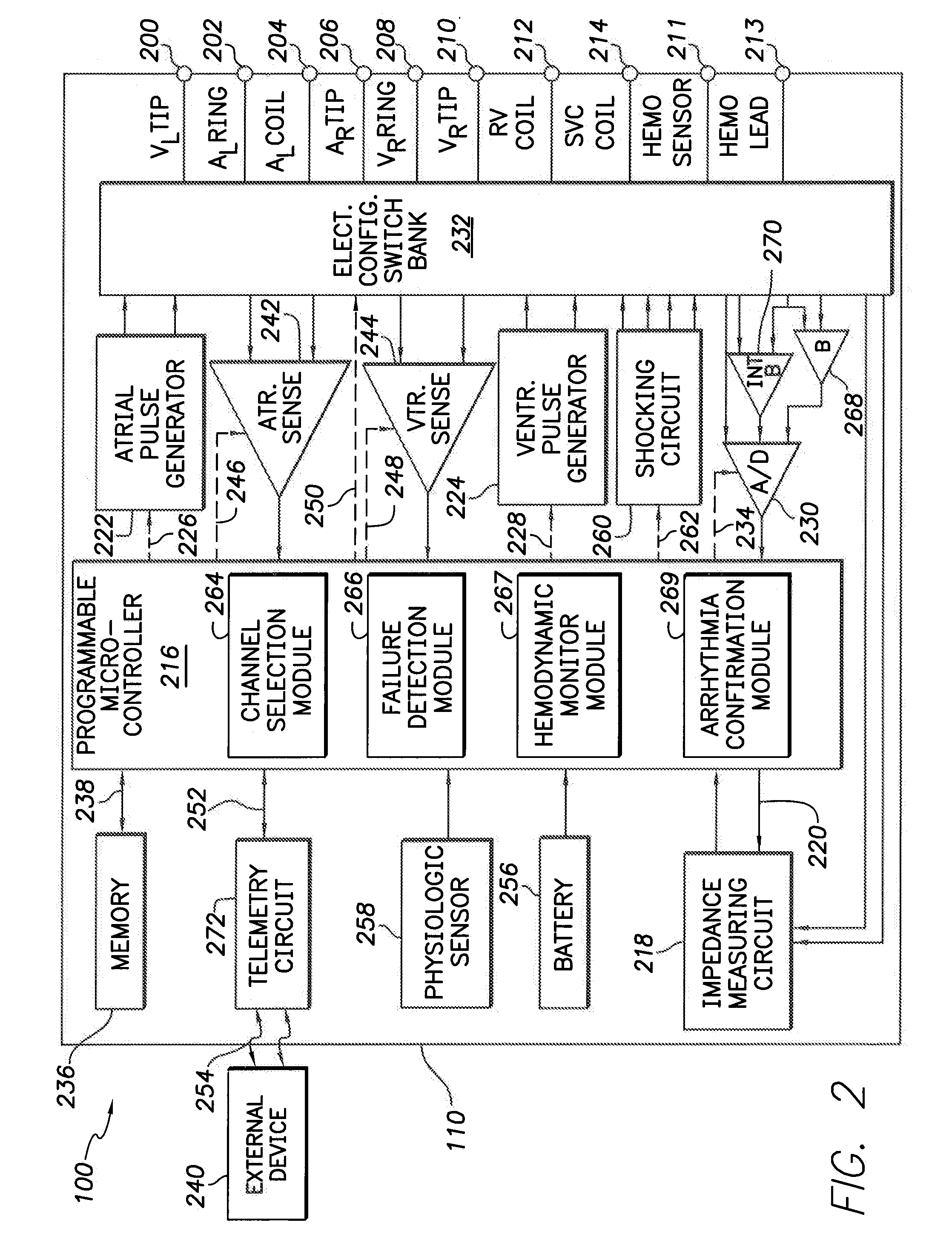 Method and system for identifying a potential lead failure in an implantable medical device