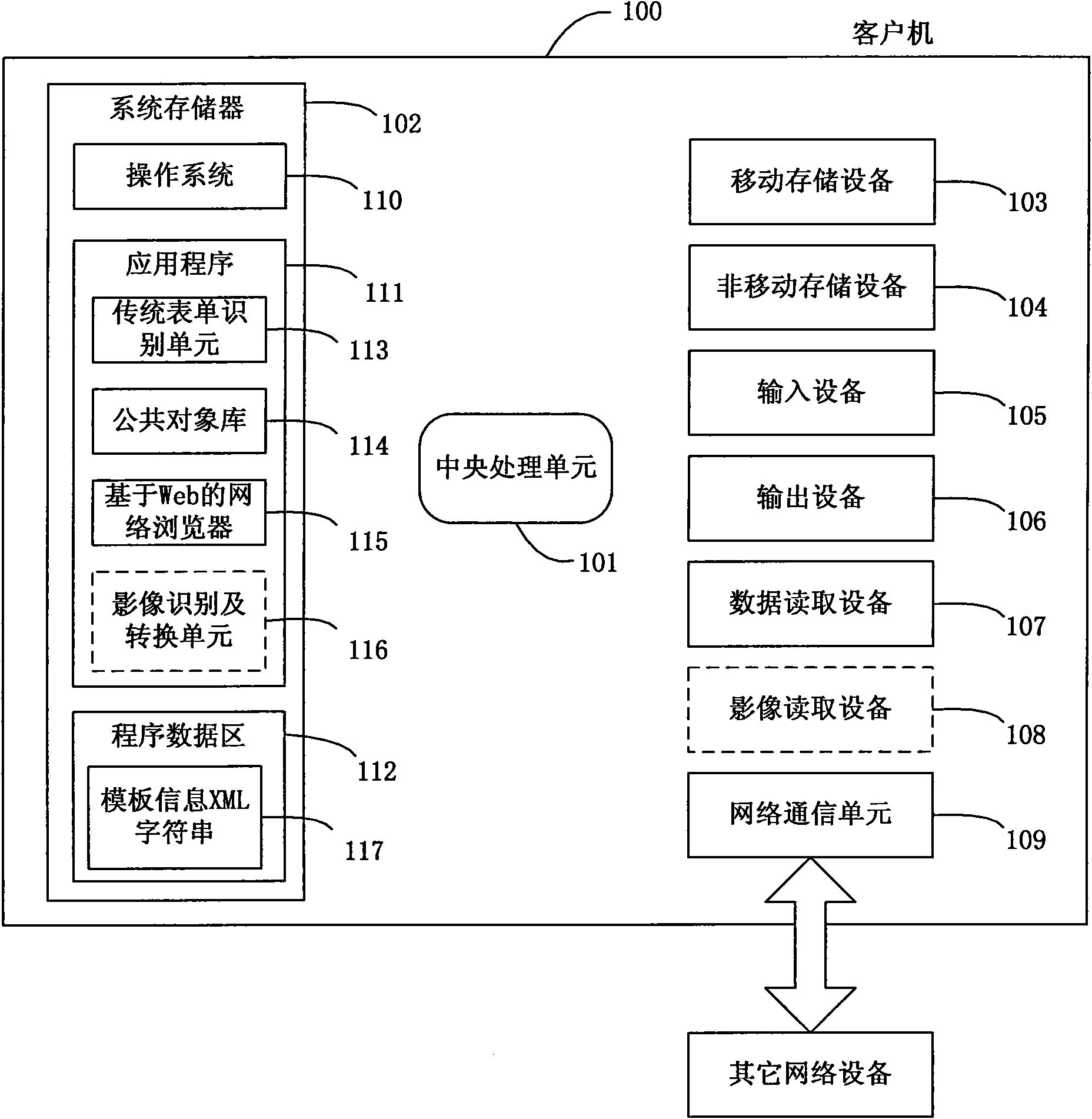 System and method for identifying traditional form information and establishing corresponding Web form