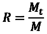 Evaluation method based on urban and rural road passenger service equalization development indexes