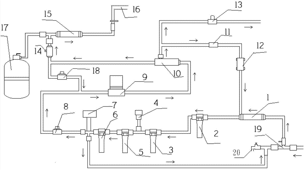 Intelligent water-saving system of RO (reverse osmosis) machine