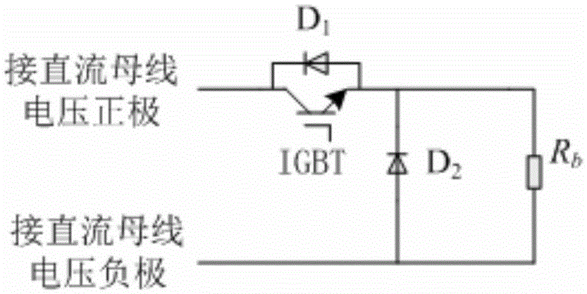 Fault ride-through method of doubly-fed unit based on rotor string resistance