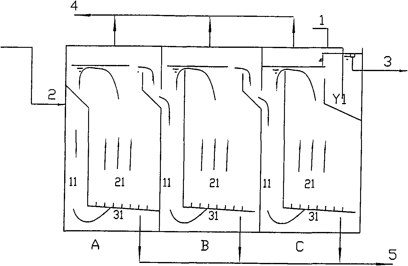 Anaerobic biochemical reactor