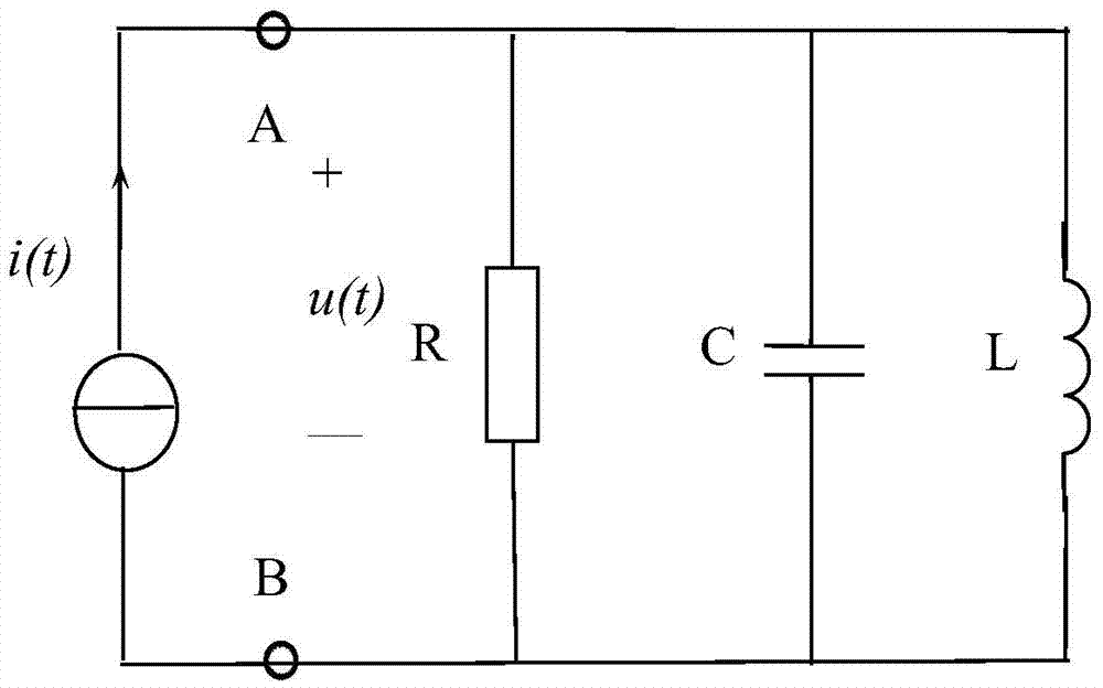 Method for adaptively calculating power under arbitrary frequencies