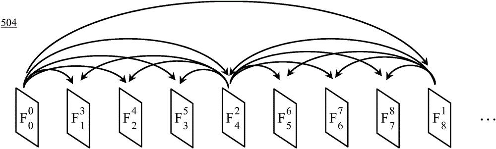 Method and computing system for reducing latency in video decoding