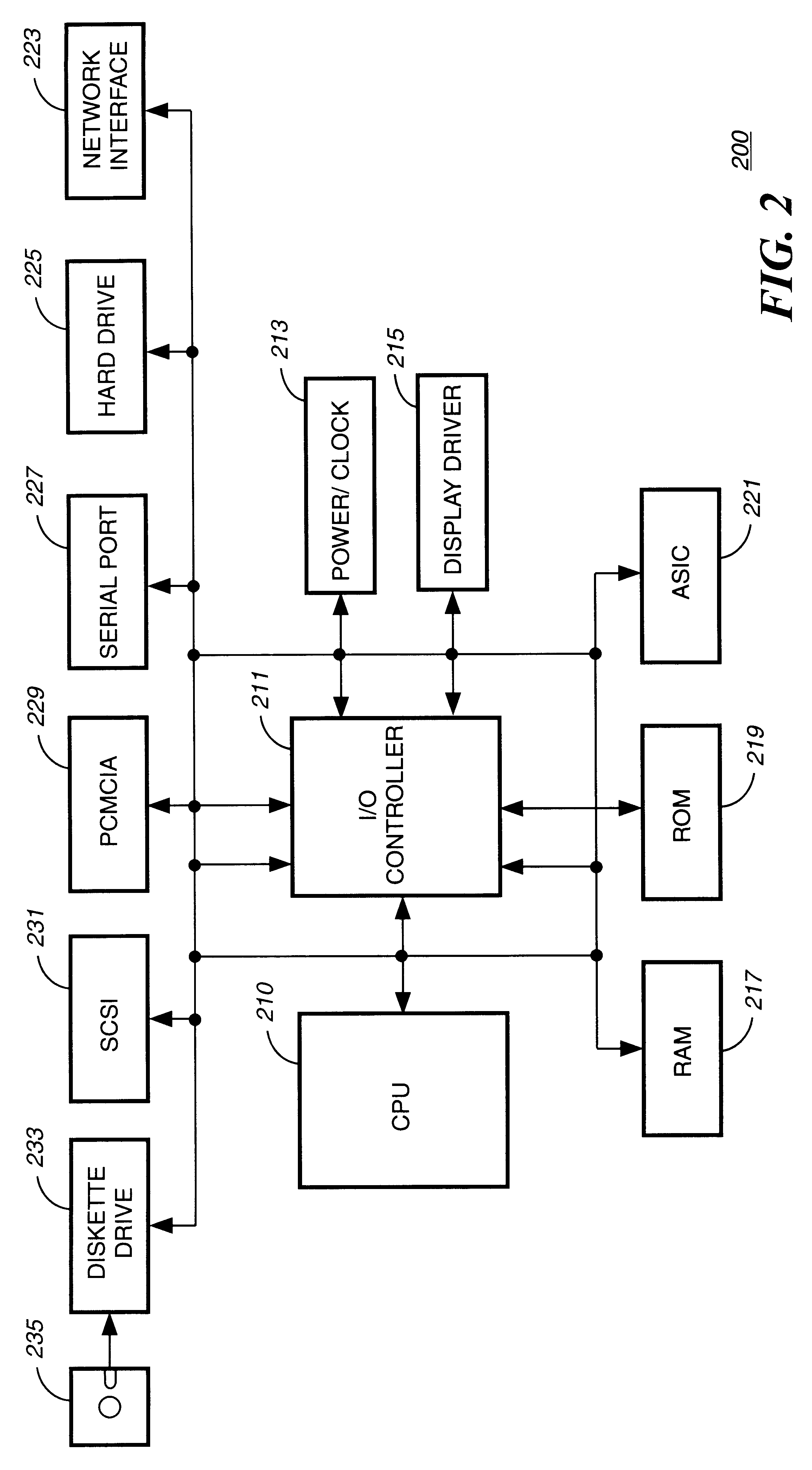 System for Java data block transfers of unknown length for applets and applications by determining length of data in local buffer and passing length of data combined with data out of program