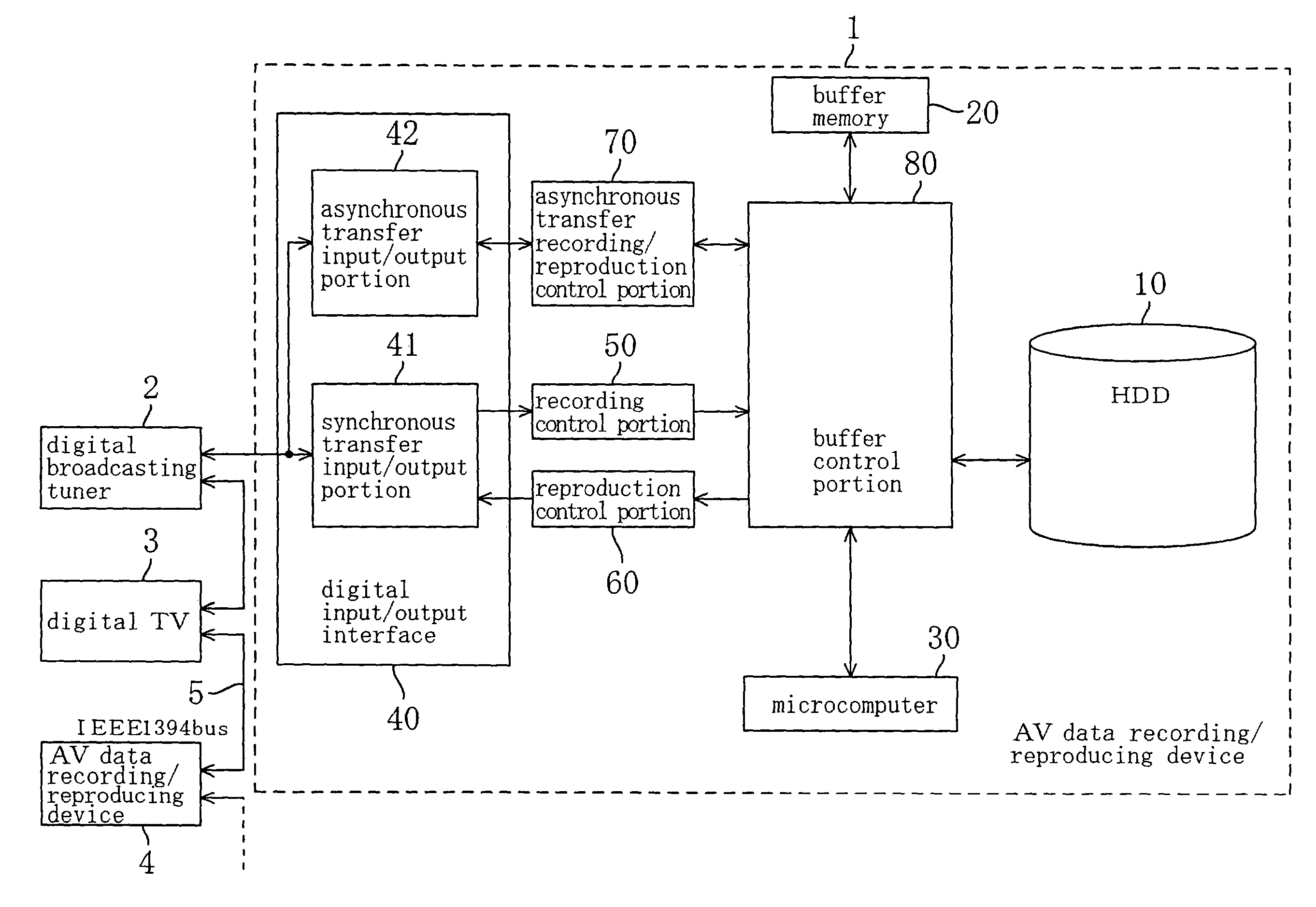 Audio-visual data recording/reproducing device