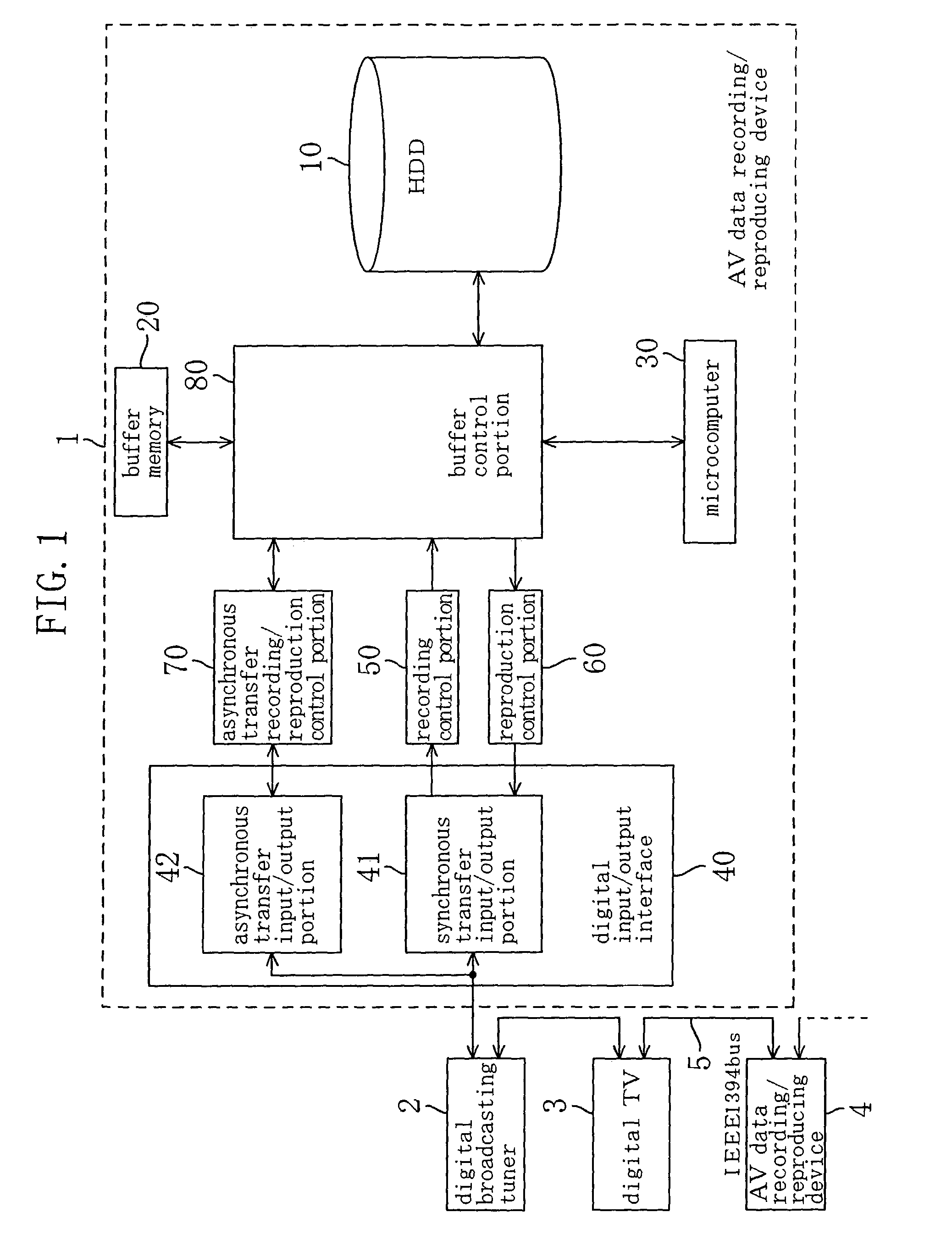 Audio-visual data recording/reproducing device