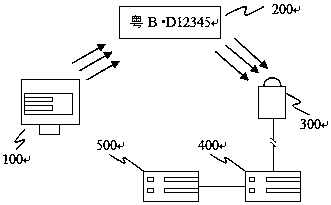 License plate distinguishing system