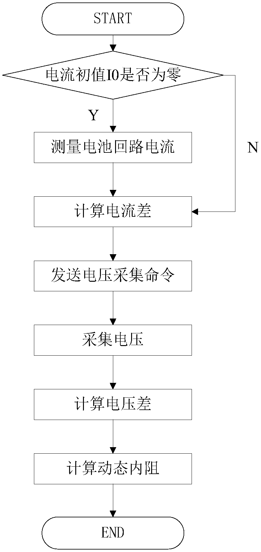 Battery internal resistance detecting method and detecting device