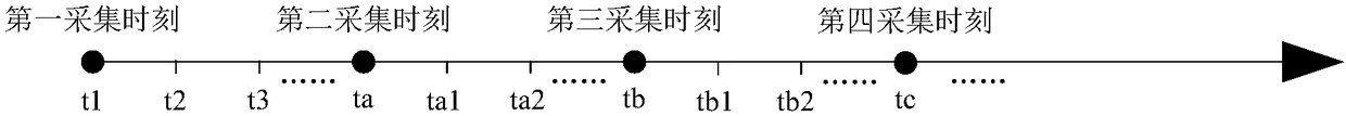 Battery internal resistance detecting method and detecting device