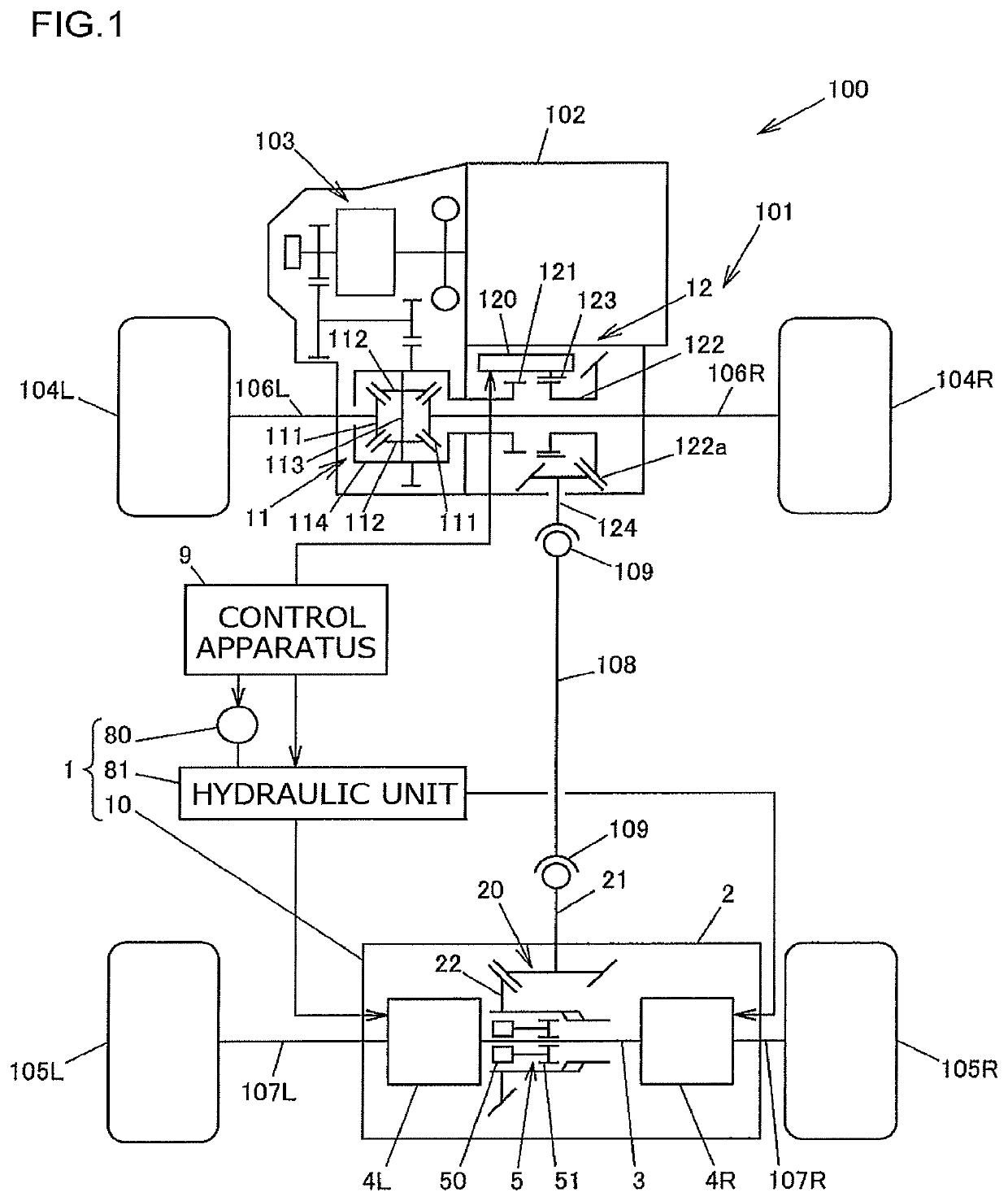 Driving force distribution apparatus