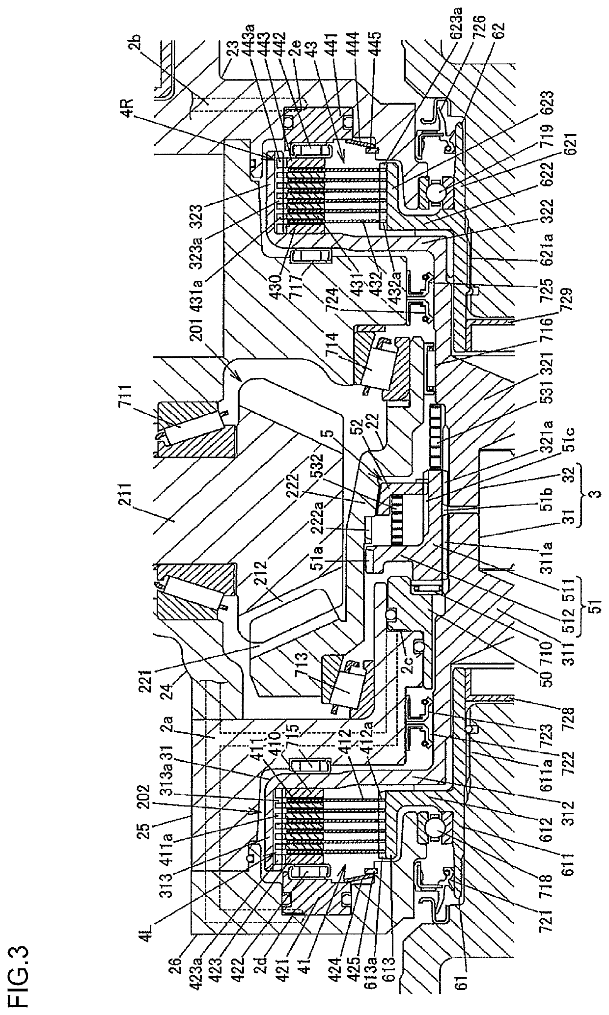 Driving force distribution apparatus