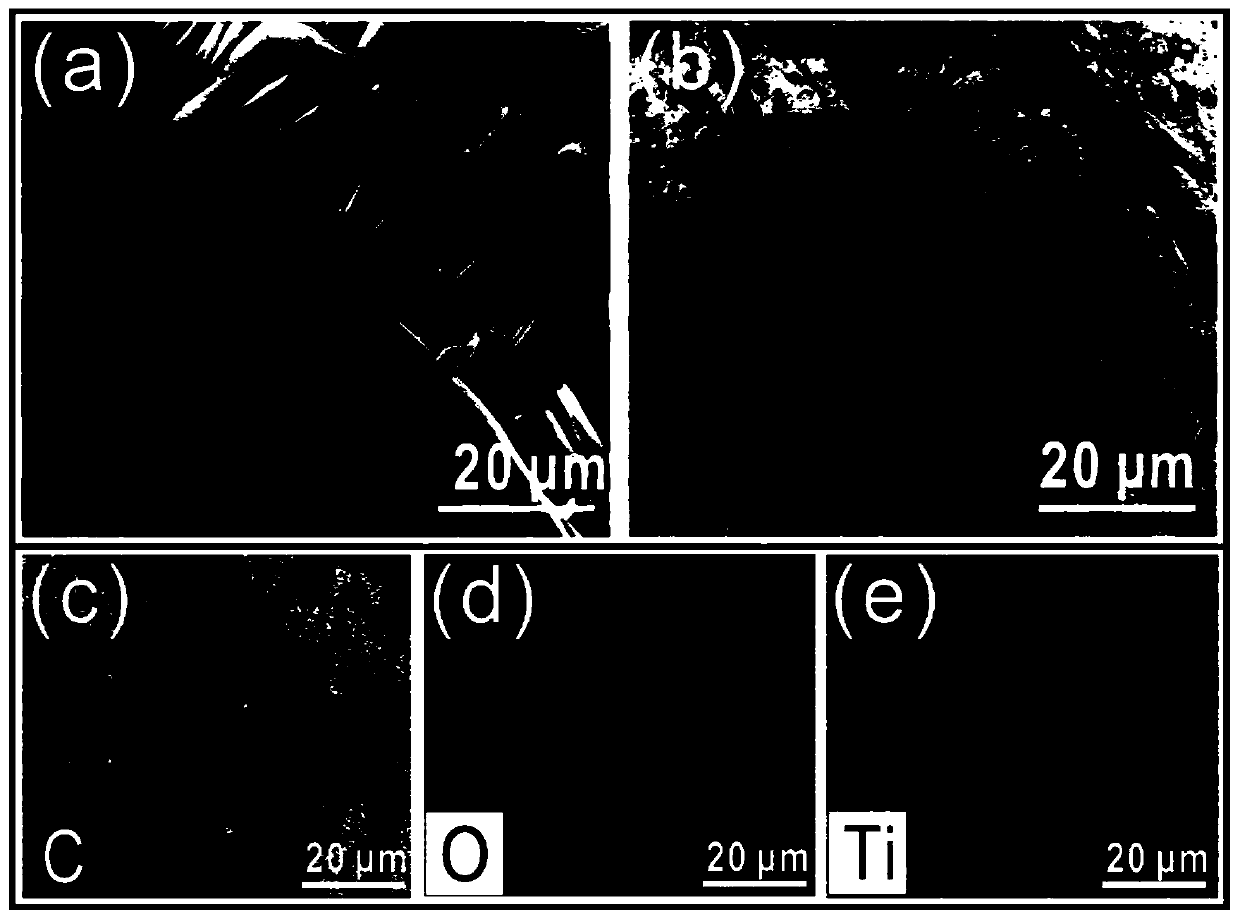 PH-responsive super-hydrophobic coating material as well as preparation method and application thereof