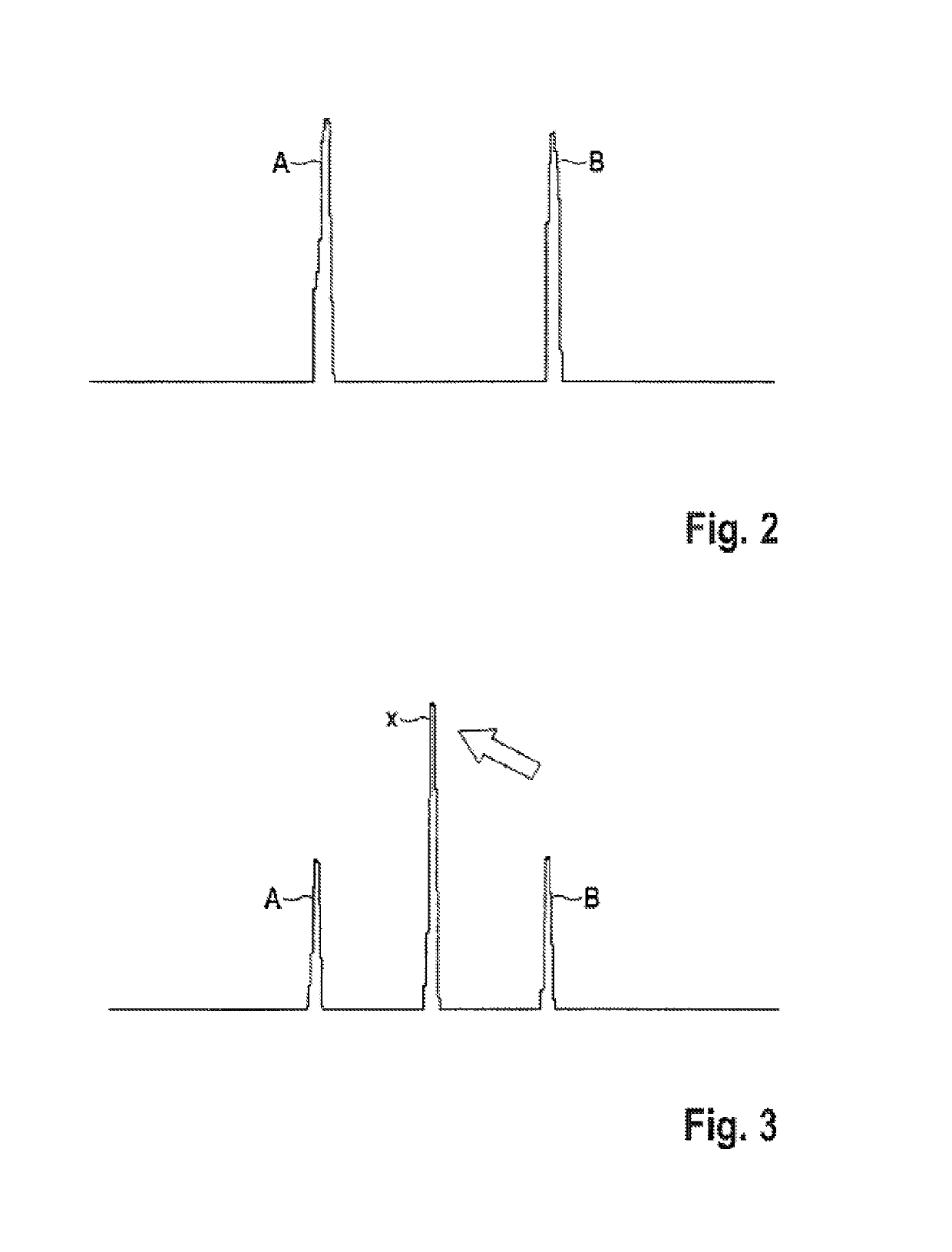 Method for aligning a system, and system for detecting position data of at least one element in the front region of an eye