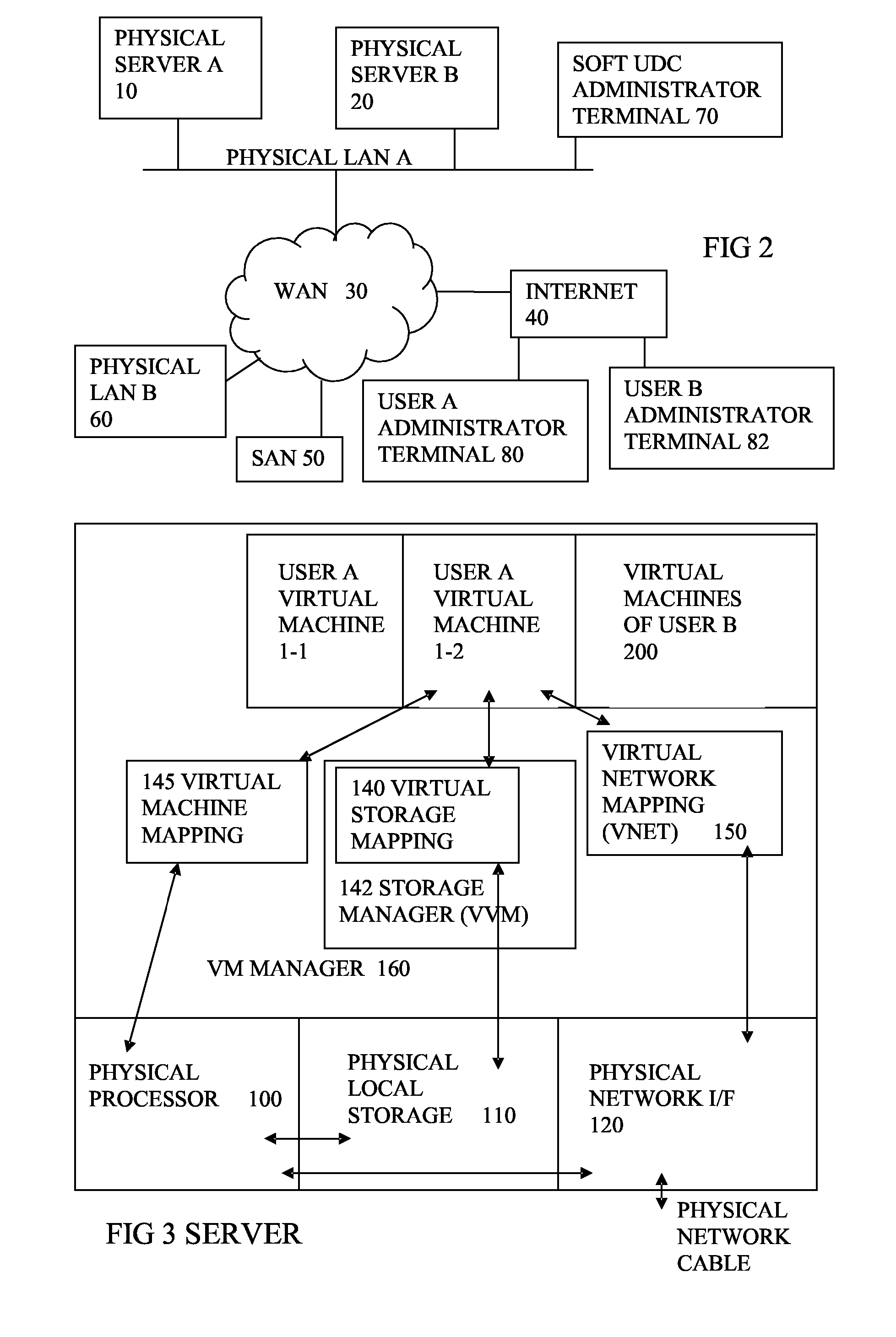 Virtual computing infrastructure