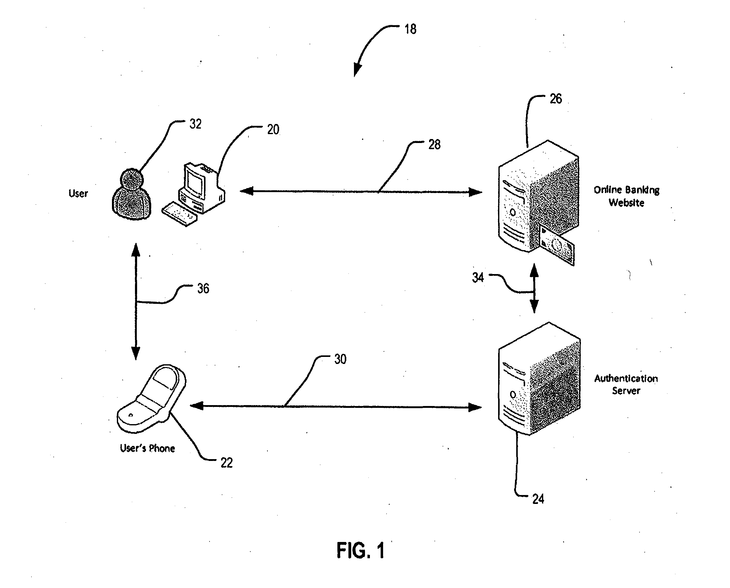 Action verification methods and systems