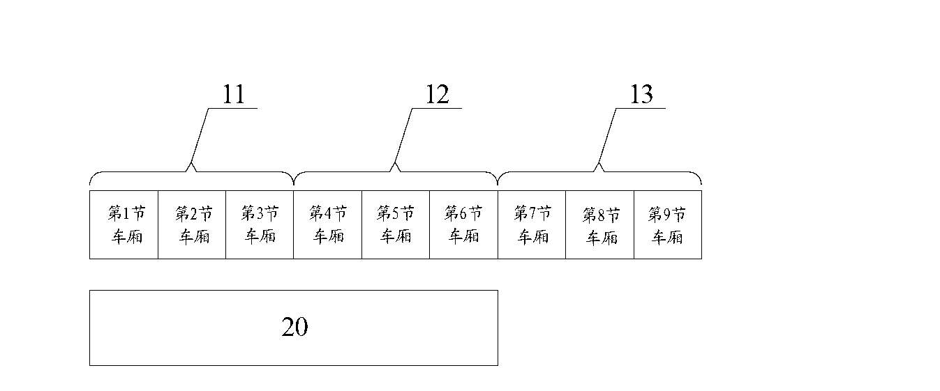 Subway system and method for improving transport capacity of subway system