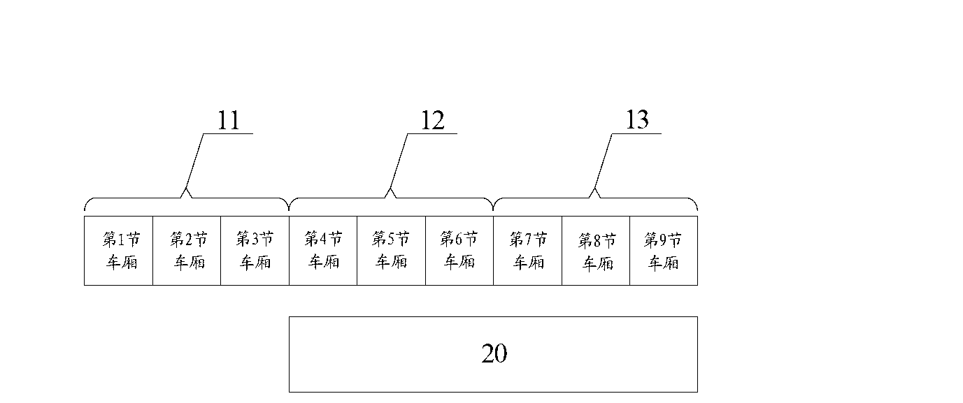 Subway system and method for improving transport capacity of subway system