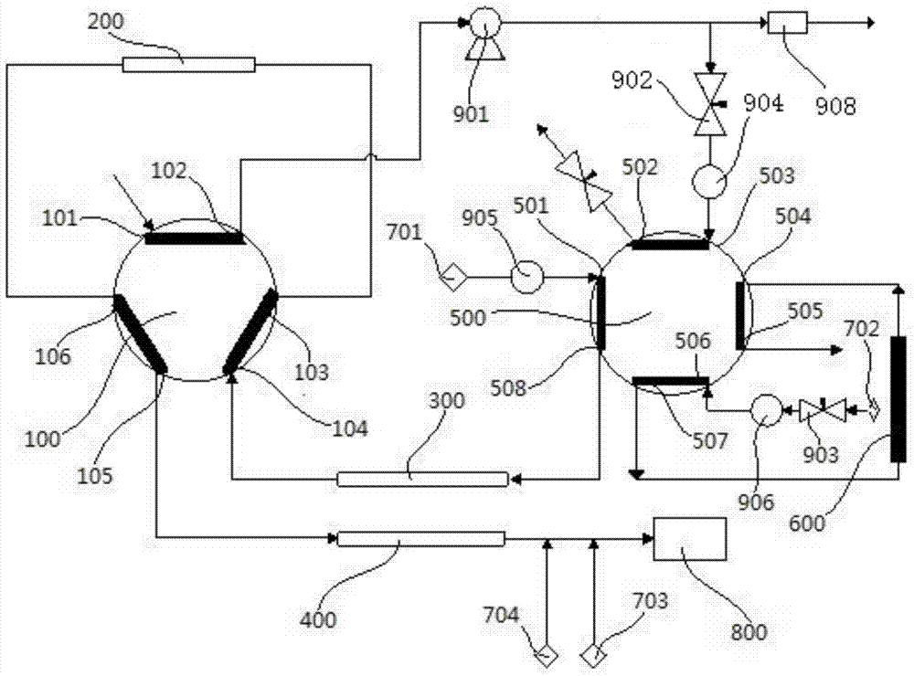 Non-methane hydrocarbon analysis equipment and method