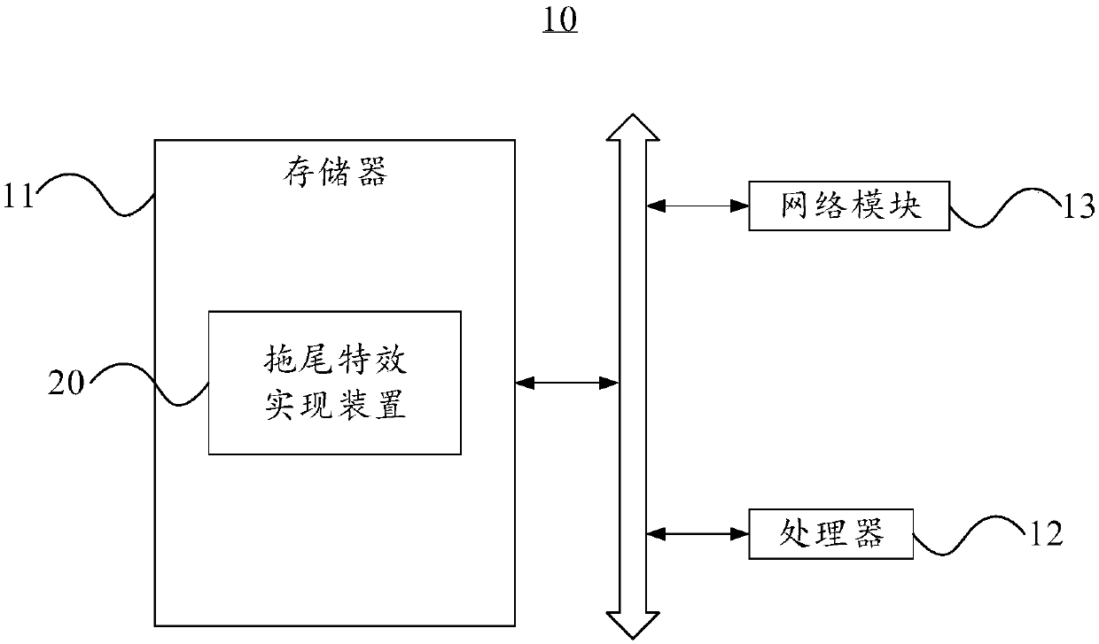 Trailing effect implementing method and device