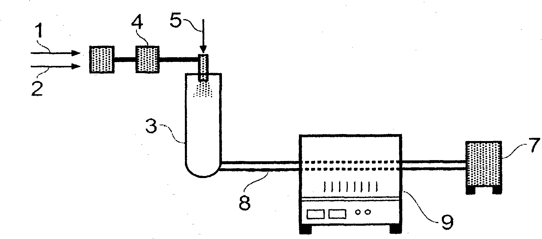 Compositions comprising dye-loaded particles