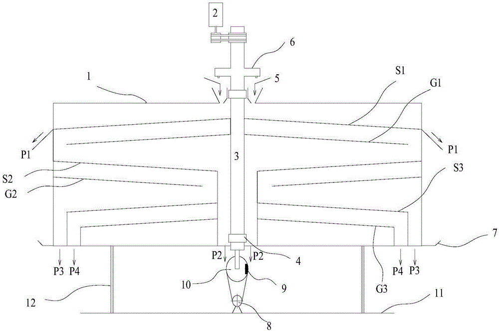 Rotary vibrating screening machine