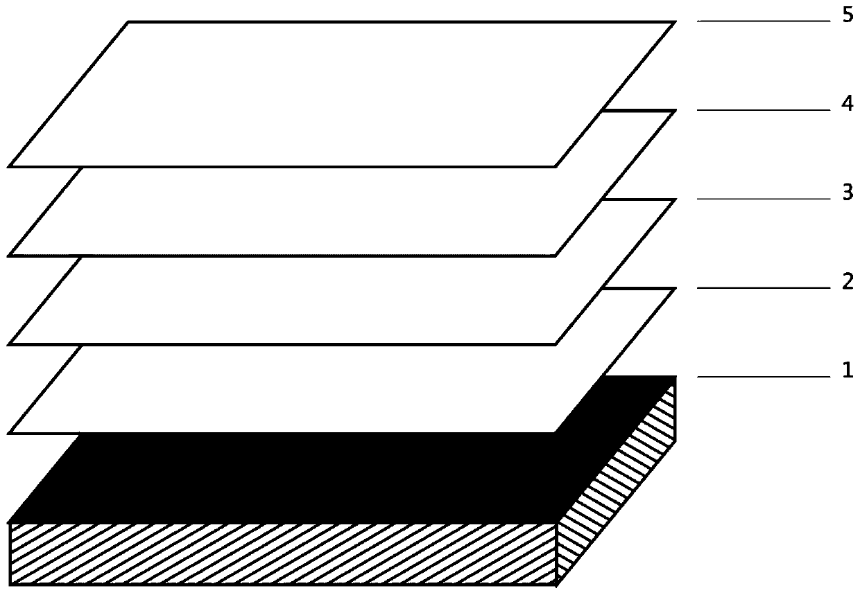 Non-slip glaze, non-slip ceramic tile and preparation method thereof