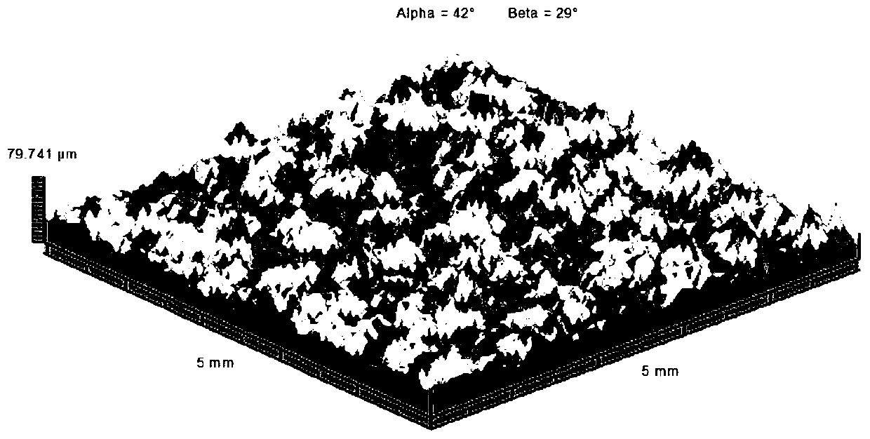 Non-slip glaze, non-slip ceramic tile and preparation method thereof