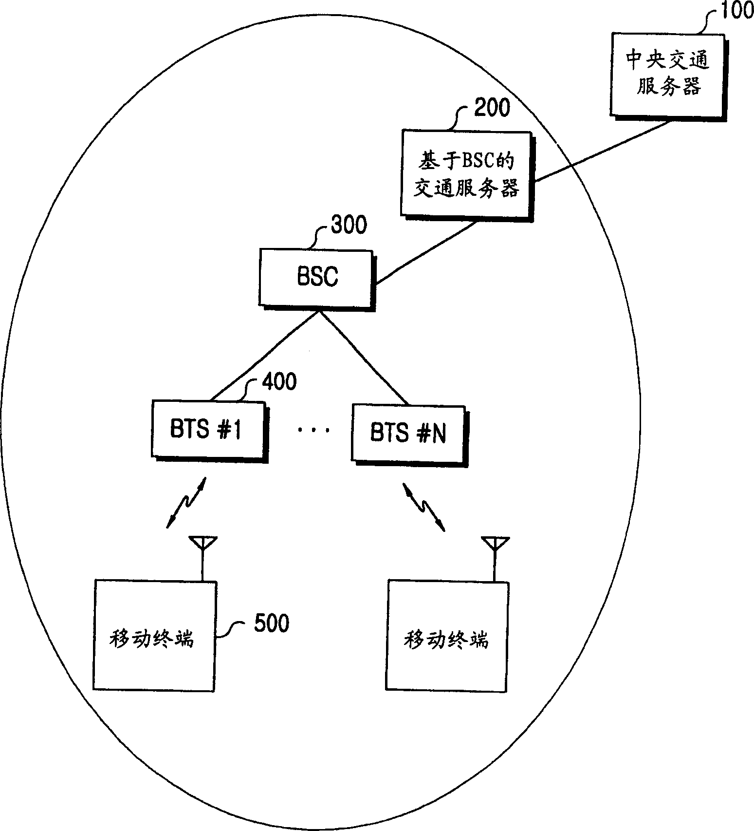 Method and apparatus for collecting traffic data in real time