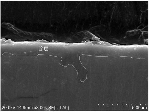 A metal hydride surface hydrogen permeation resistance layer and its preparation method