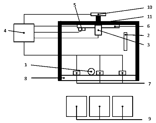 Automatic garbage classifying system and method