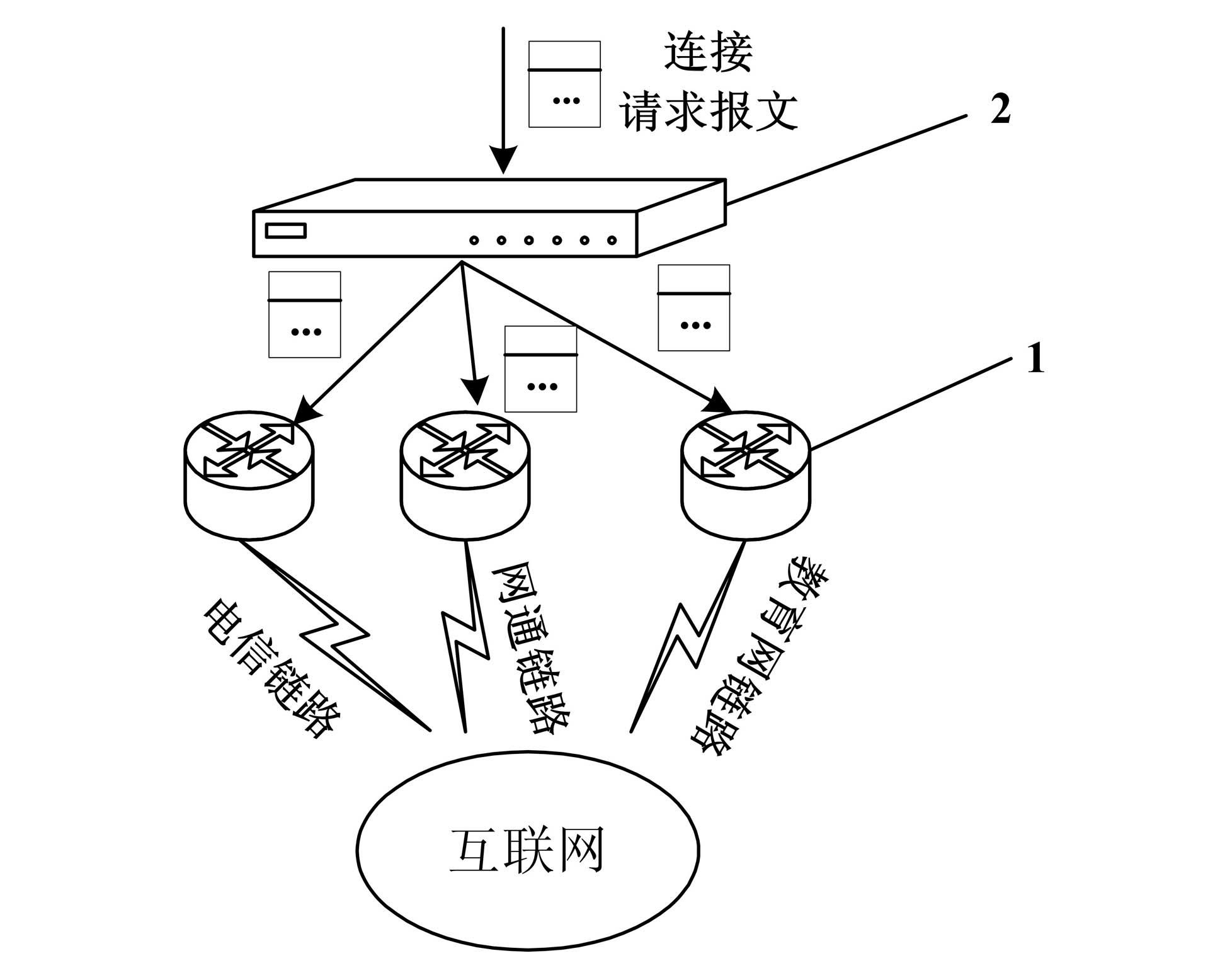 Intelligent routing method for computer network links