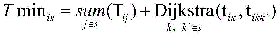 Deicing method for transmission line melting ice based on shortest path algorithm and 0/1 decision