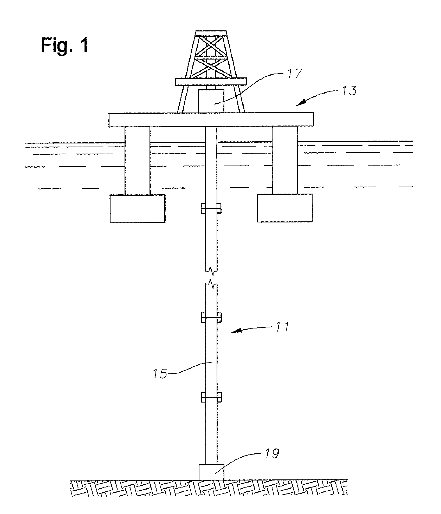 Rapid Makeup Drilling Riser