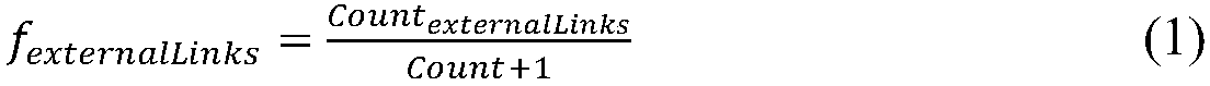 Phishing website detection method based on multi-feature fusion