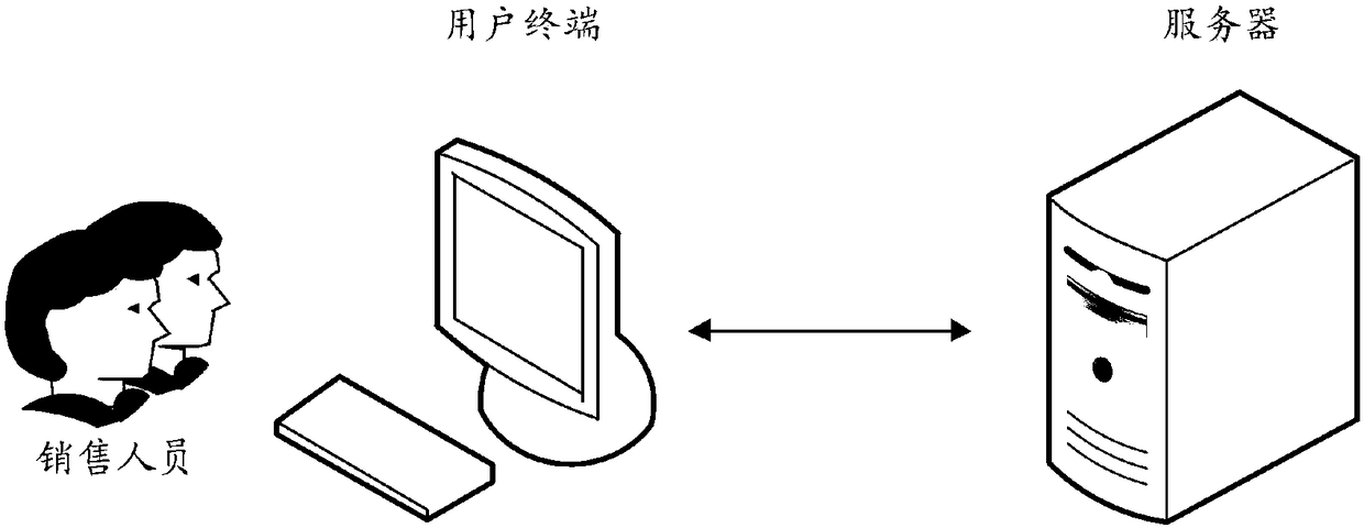 Information pushing method, device, computer device and storage medium